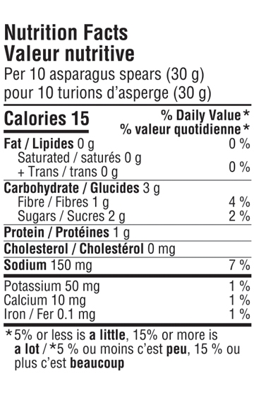 Valeurs nutritives