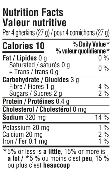 Valeurs nutritives