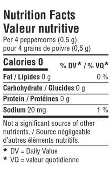 Valeurs nutritives