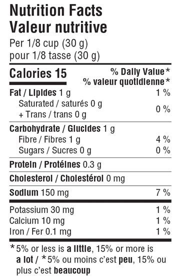 Valeurs nutritives