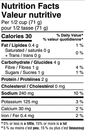 Valeurs nutritives