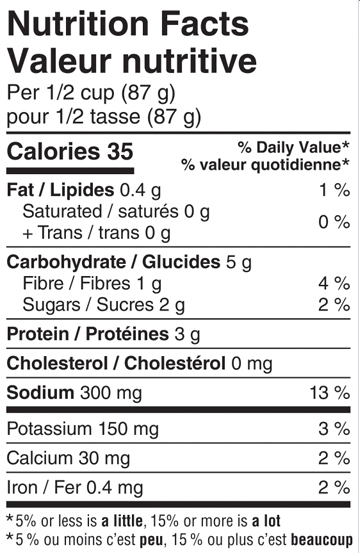 Valeurs nutritives