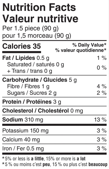 Valeurs nutritives