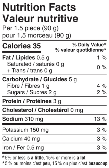 Valeurs nutritives