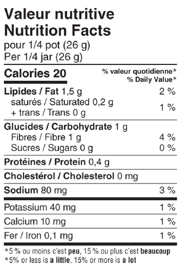 Valeurs nutritives