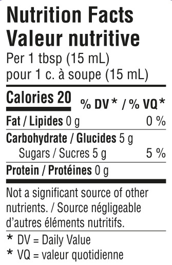 Valeurs nutritives