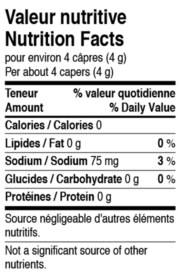 Valeurs nutritives