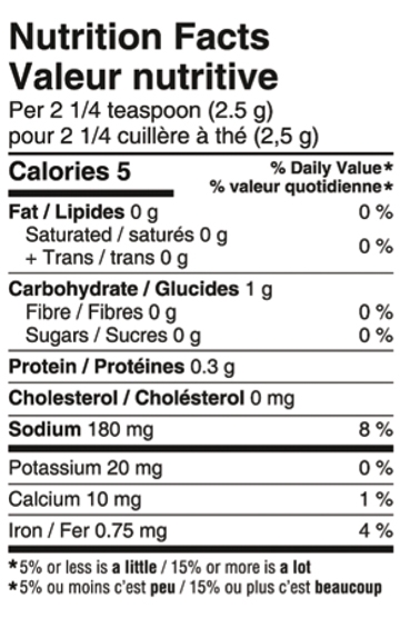 Valeurs nutritives